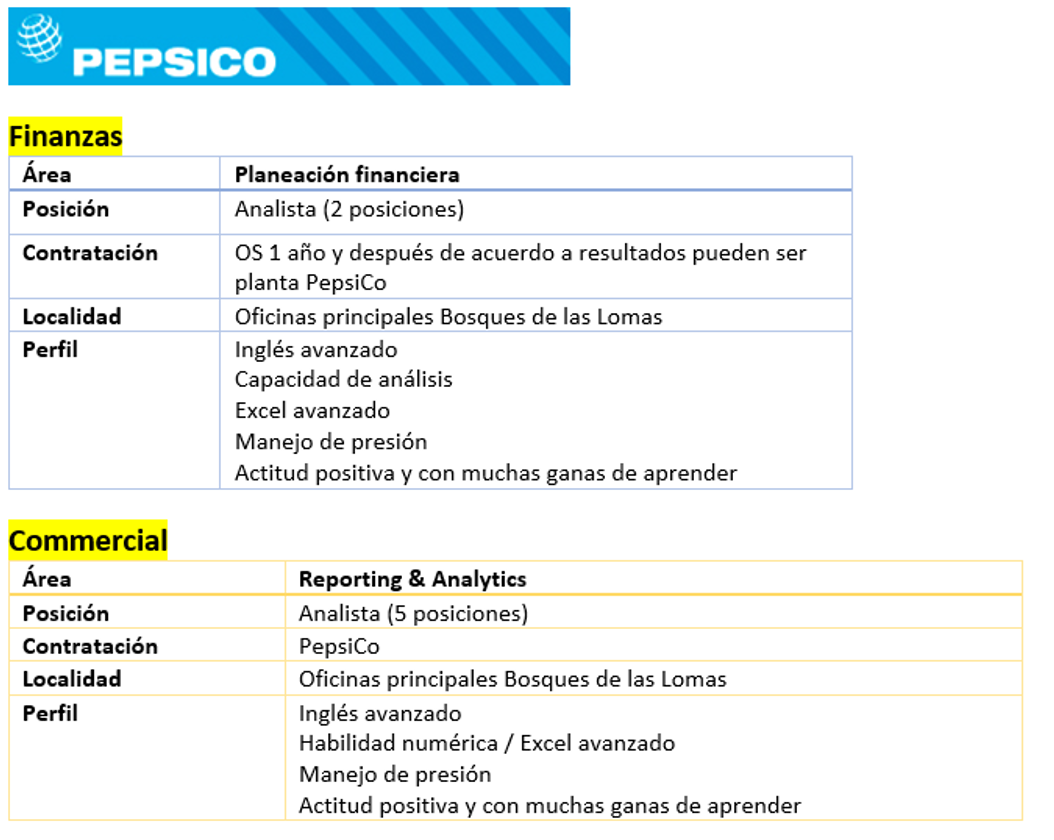 vacante pepsico