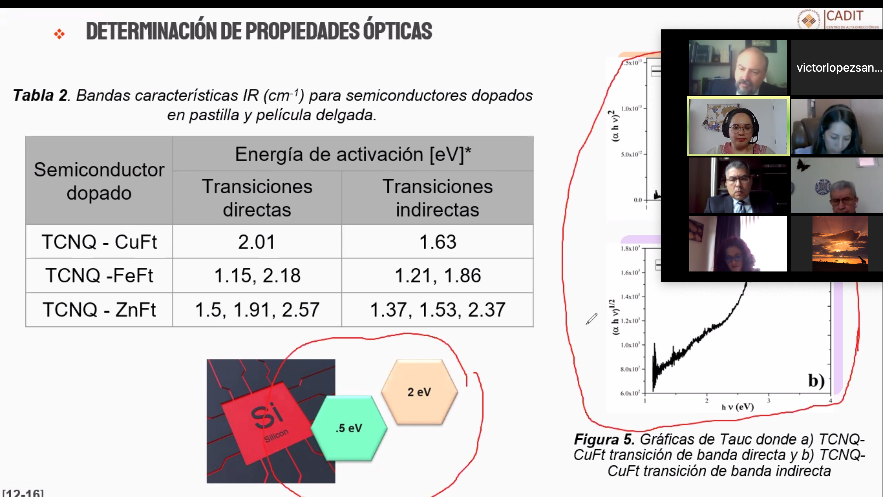 Examen de grado