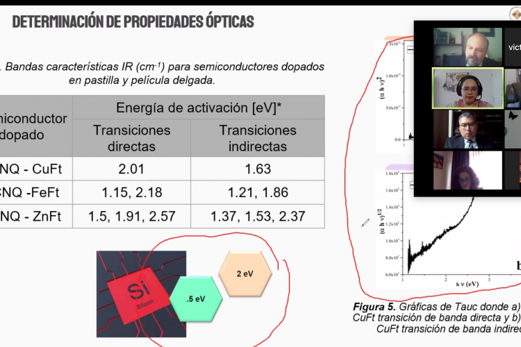Examen de grado