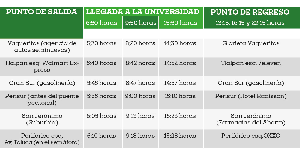 Rutas Vaqueritos