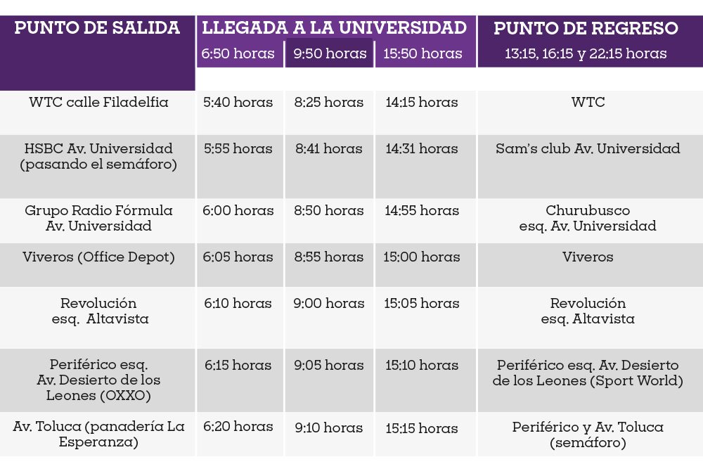 Rutas WTC