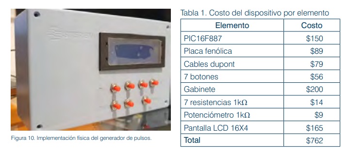 Creación de un generador de pulsos para uso en neurofisiología