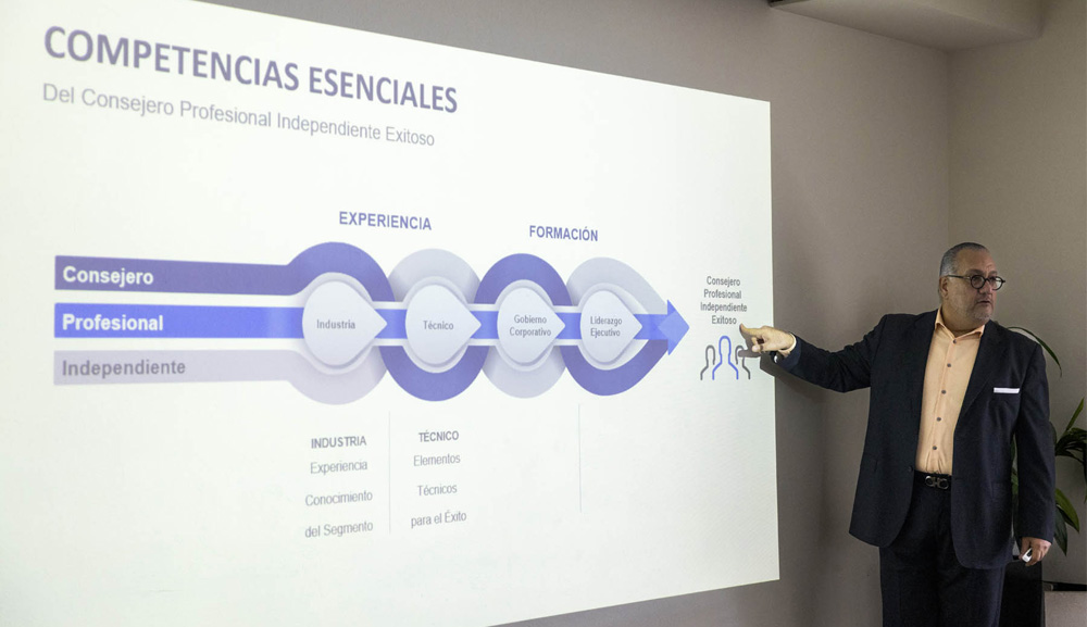 Impulsamos el Programa de Desarrollo para Consejeros Profesionales Independientes