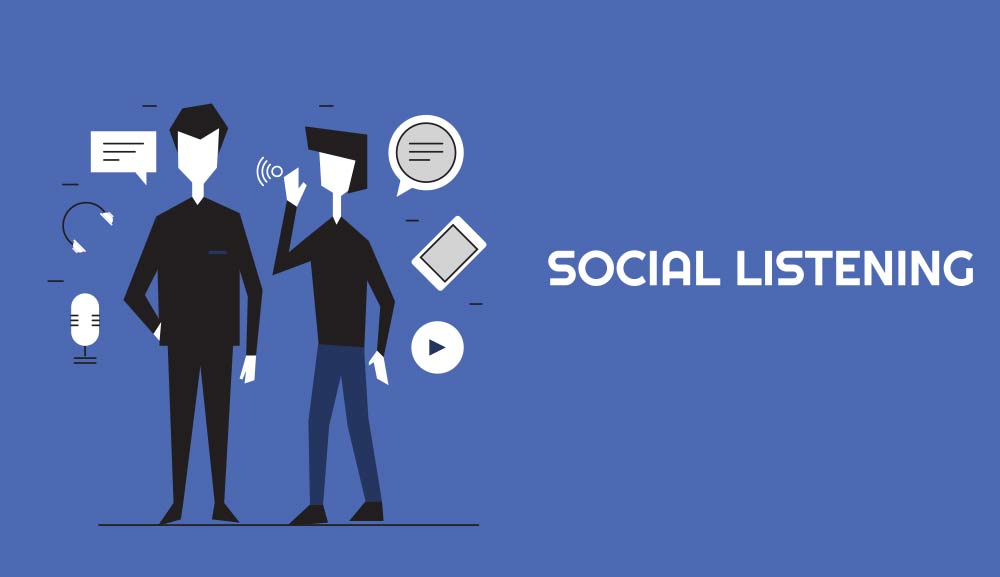 Social listening: Un modelo para empresas y consumidores