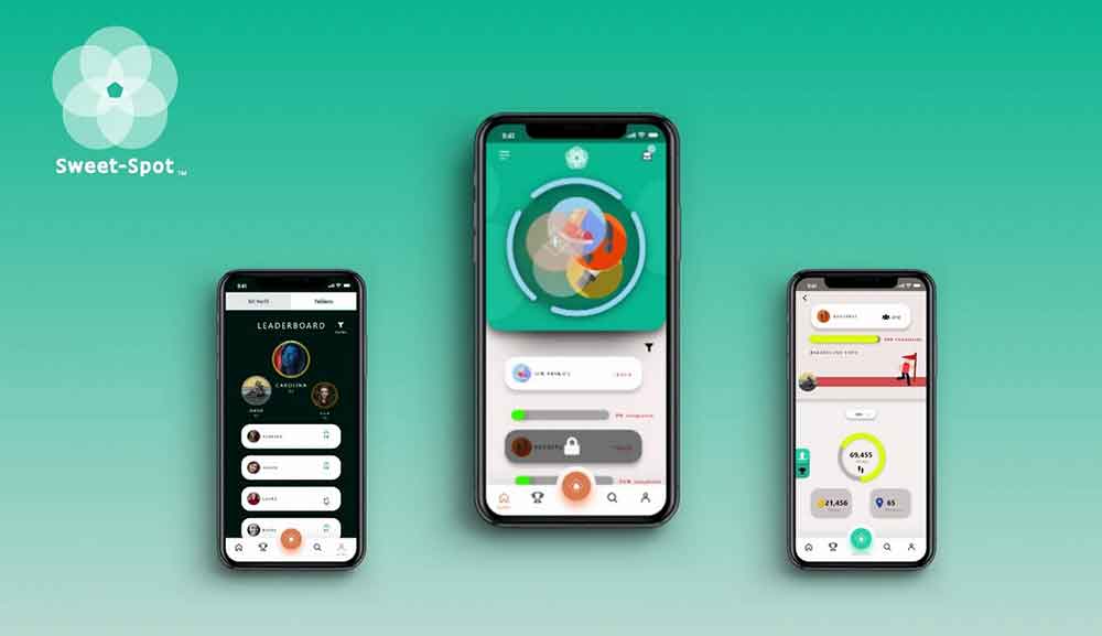 Sweet-Spot, la app fitness que inyecta movimiento a tu vida