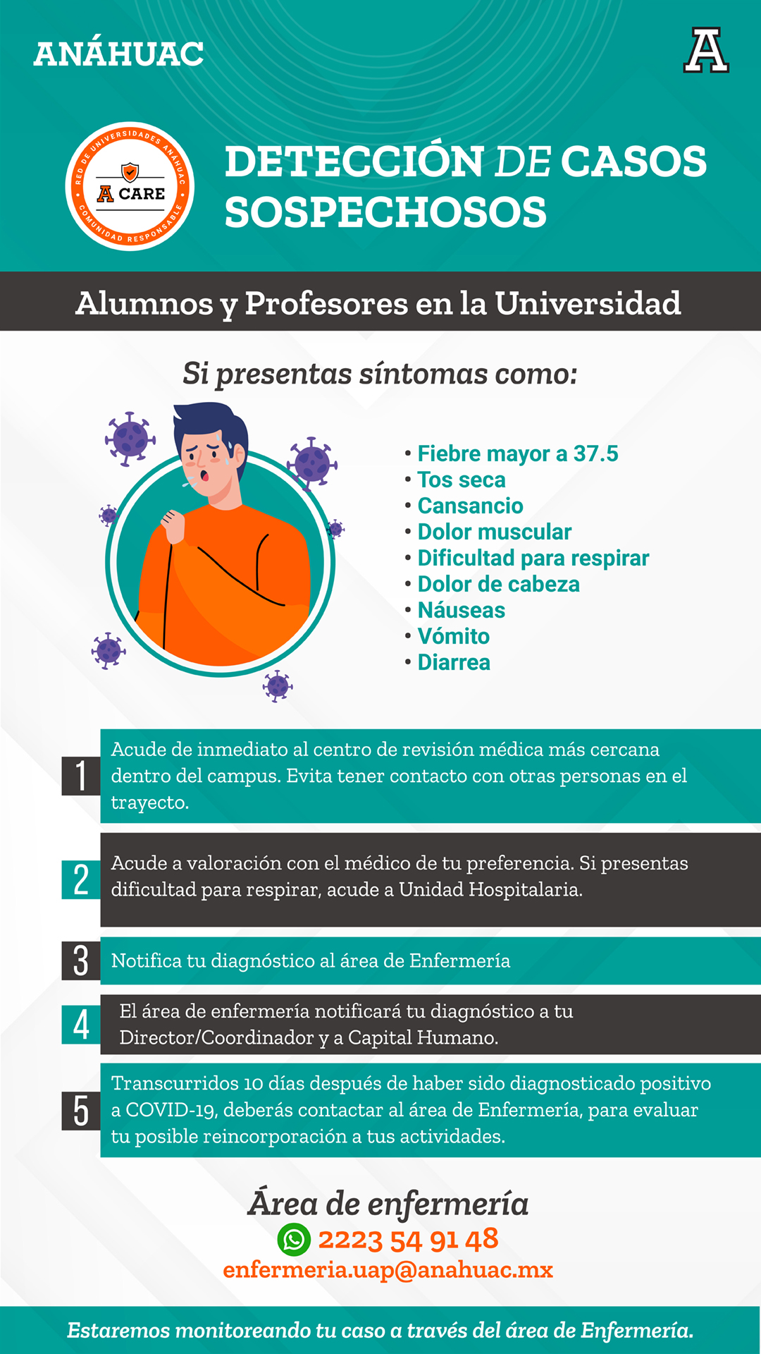 infografía