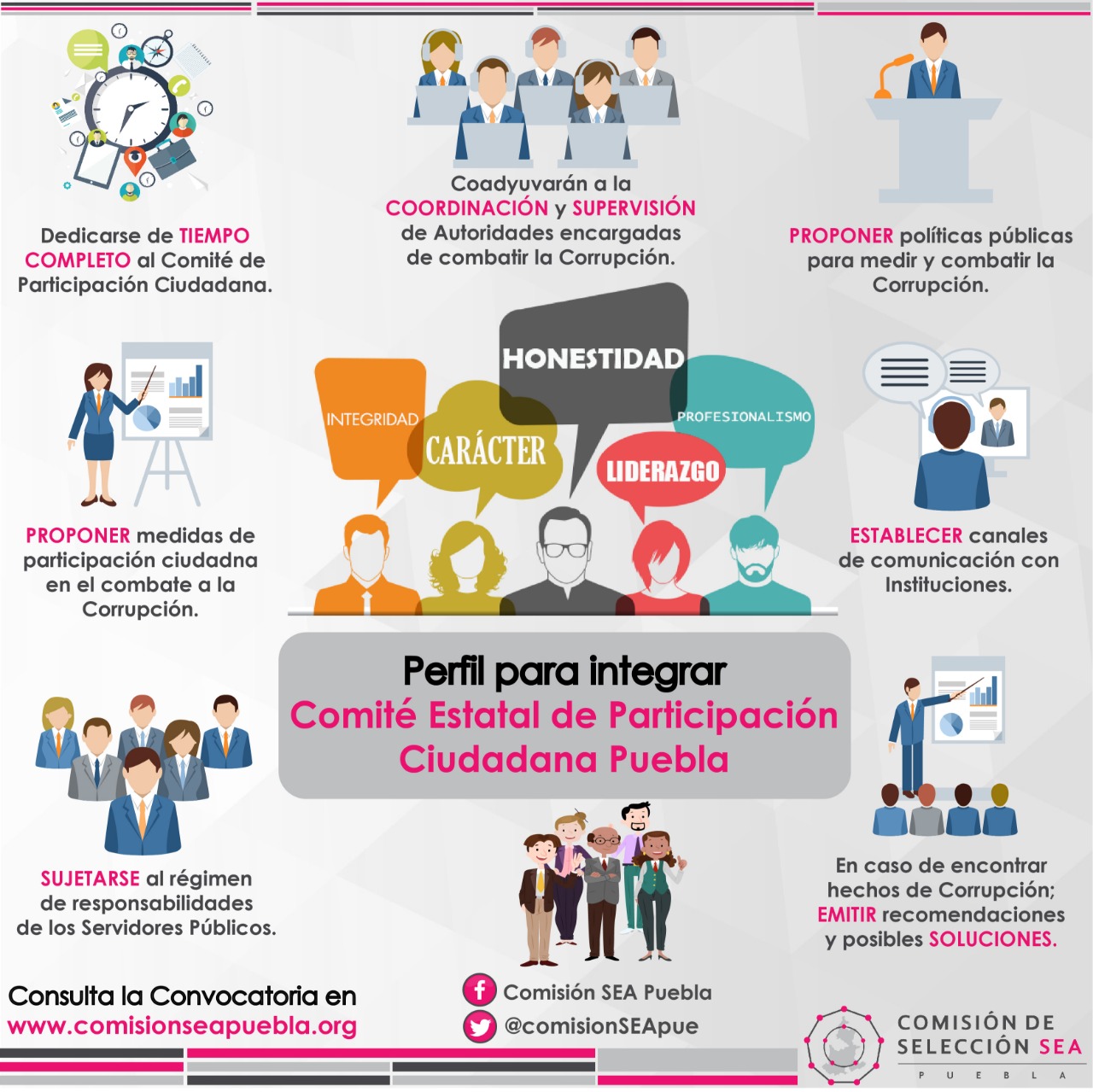 Convocatoria para la selección de un integrante del Comité De Participación Ciudadana del Sistema Estatal Anticorrupción De Puebla. 