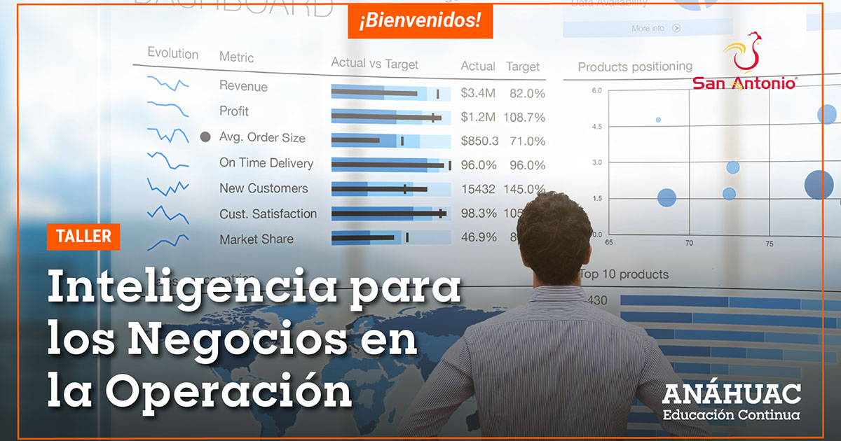 2 / 2 - Inicia el Taller en Inteligencia de Negocios para la Operación de Grupo San Antonio 2 / 2 - Inicia el Taller en Inteligencia de Negocios para la Operación de Grupo San Antonio