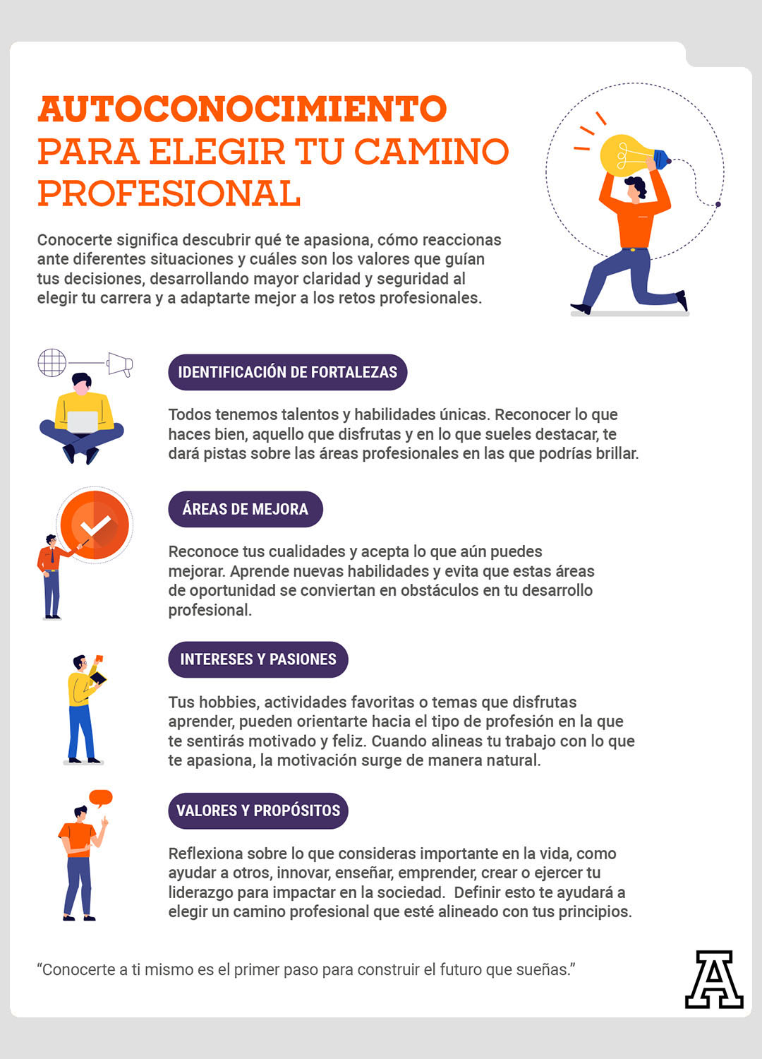 1 / 6 - Herramientas de Desarrollo Profesional 1 / 6 - Herramientas de Desarrollo Profesional