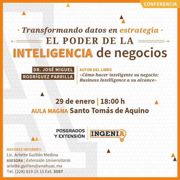 El Poder de la Inteligencia de Negocios